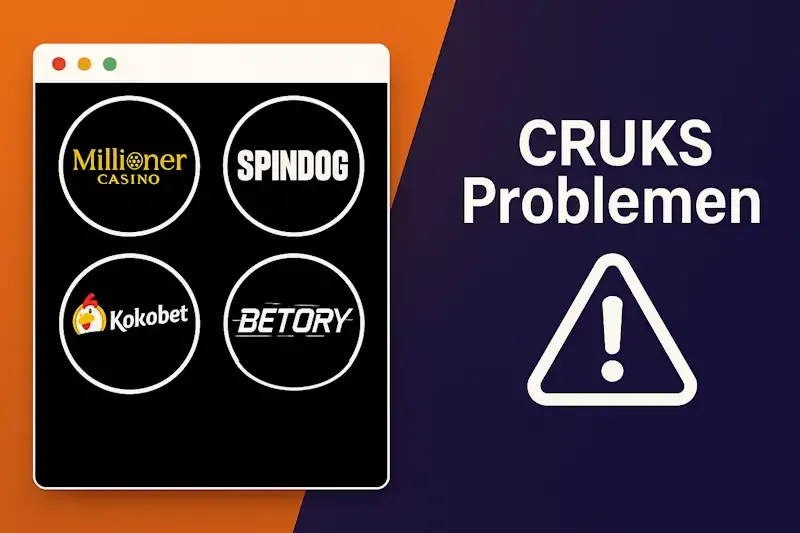 CRUKS Problemen - Storing, Contact en Hulp